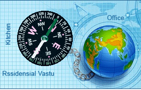 Compass Directions and Vaastu
